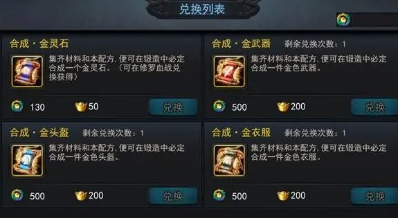 乱斗西游合成金头盔怎么用