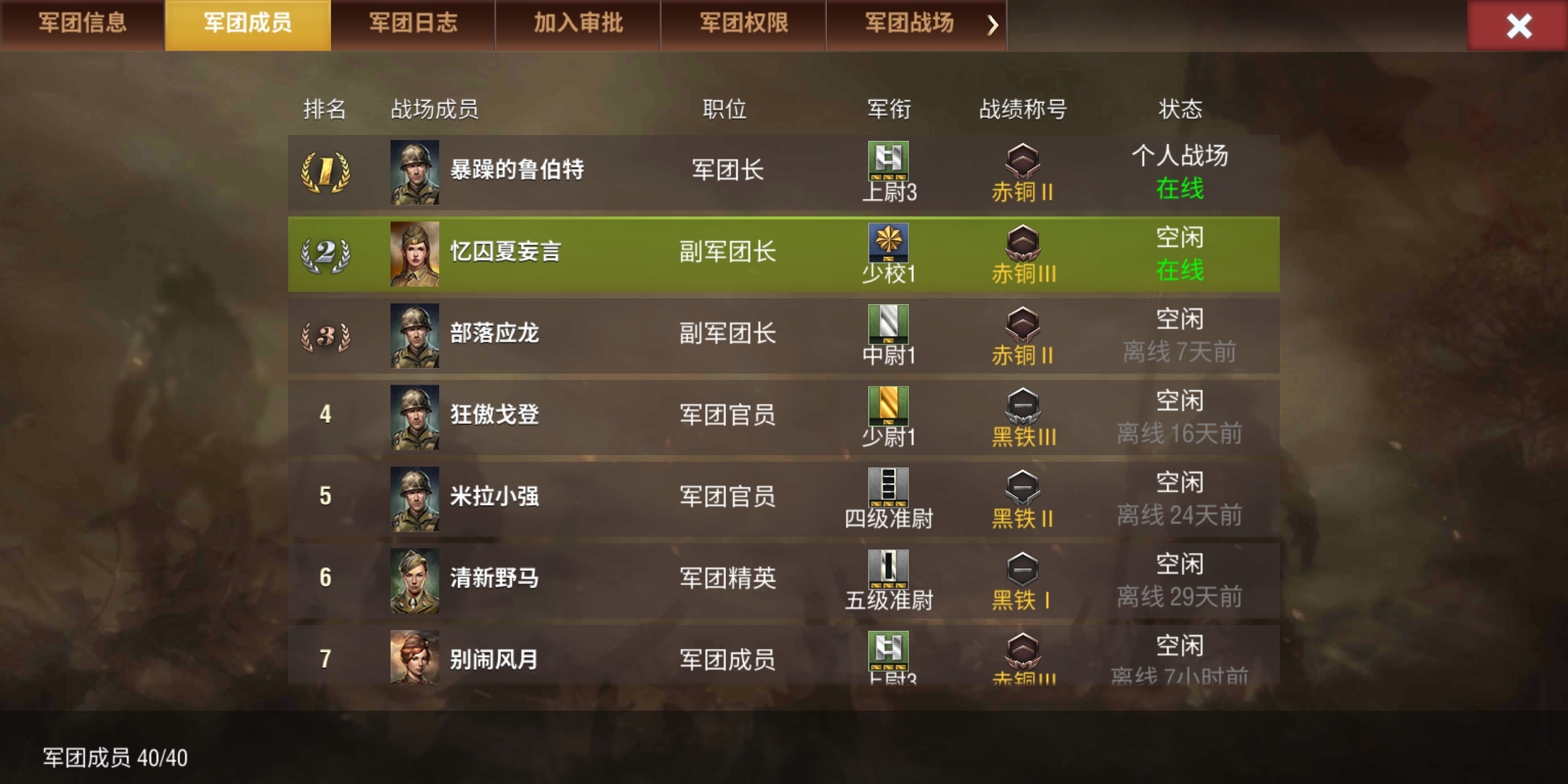 二战风云战术防御技能怎么样