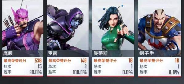 漫威超级战争人物排行榜怎么看