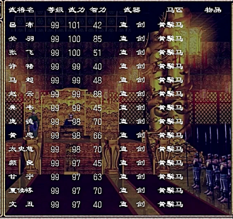 三国群英传2好用的武将推荐什么好