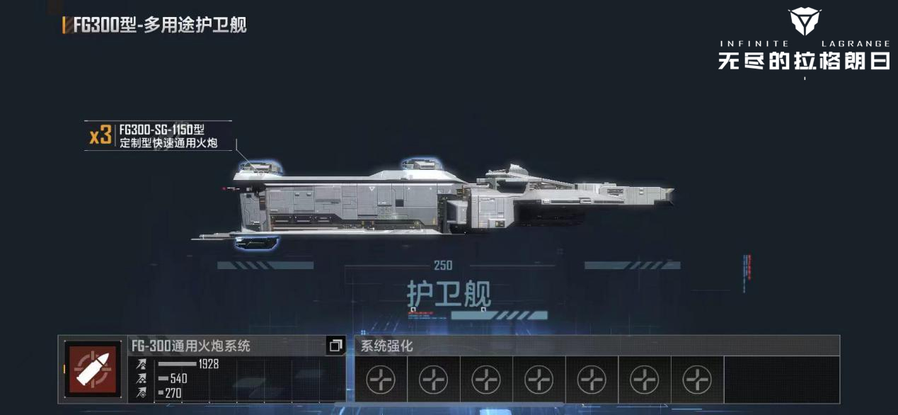 无尽的拉格朗日维塔斯配什么船