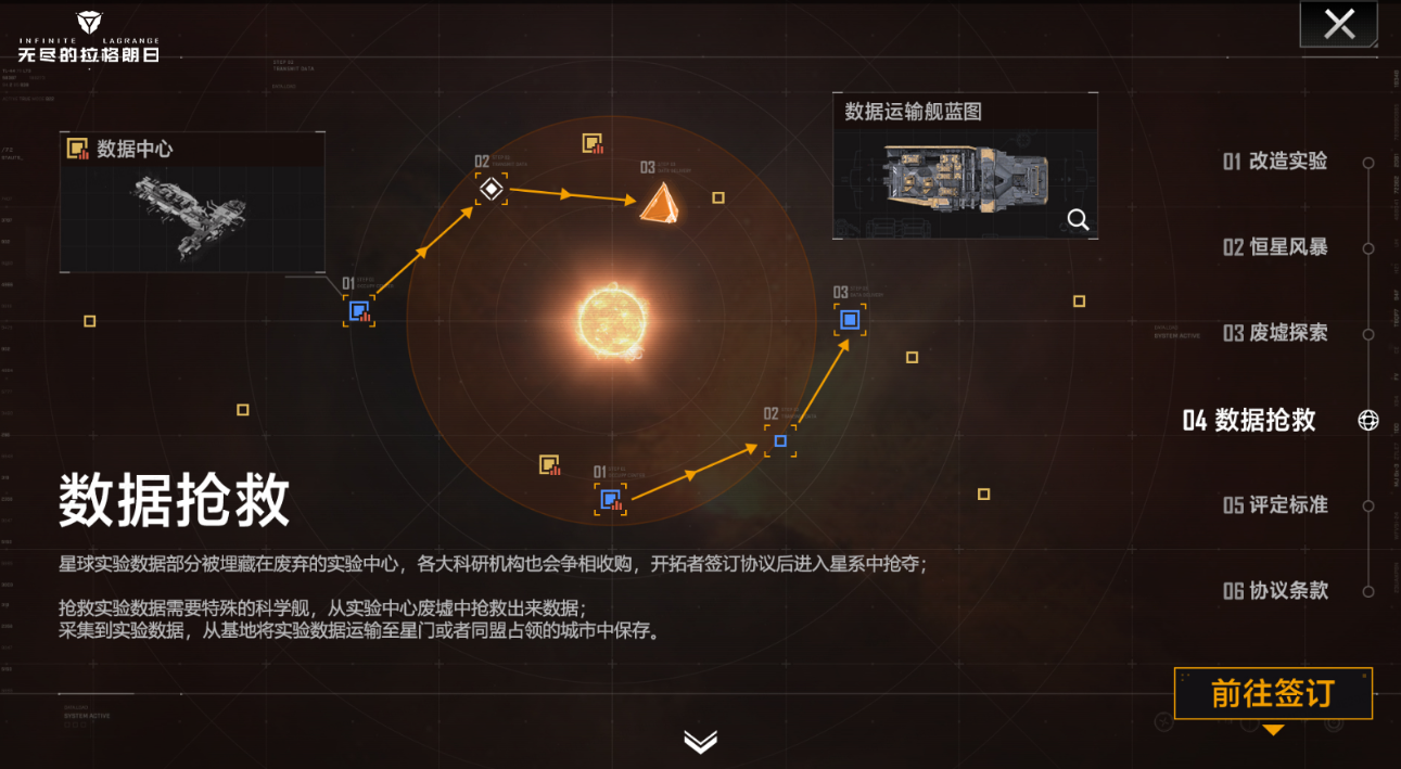 无尽的拉格朗日枢纽星系迁移后要怎么操作