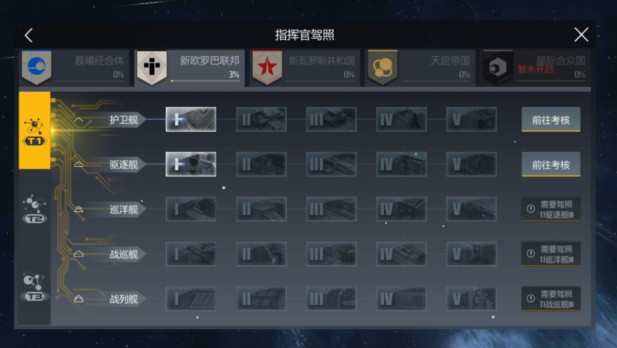 第二银河五大势力舰船介绍