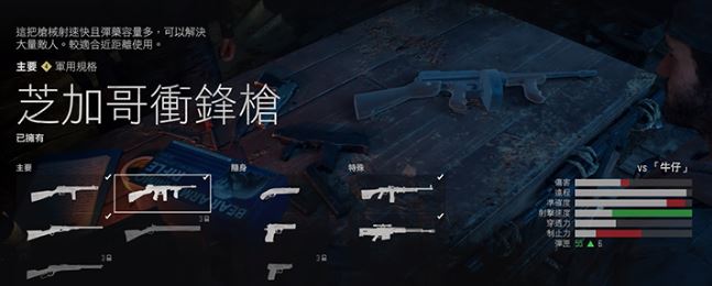 往日不再最好的狙击枪有哪些 往日不再最好的狙击枪有哪些