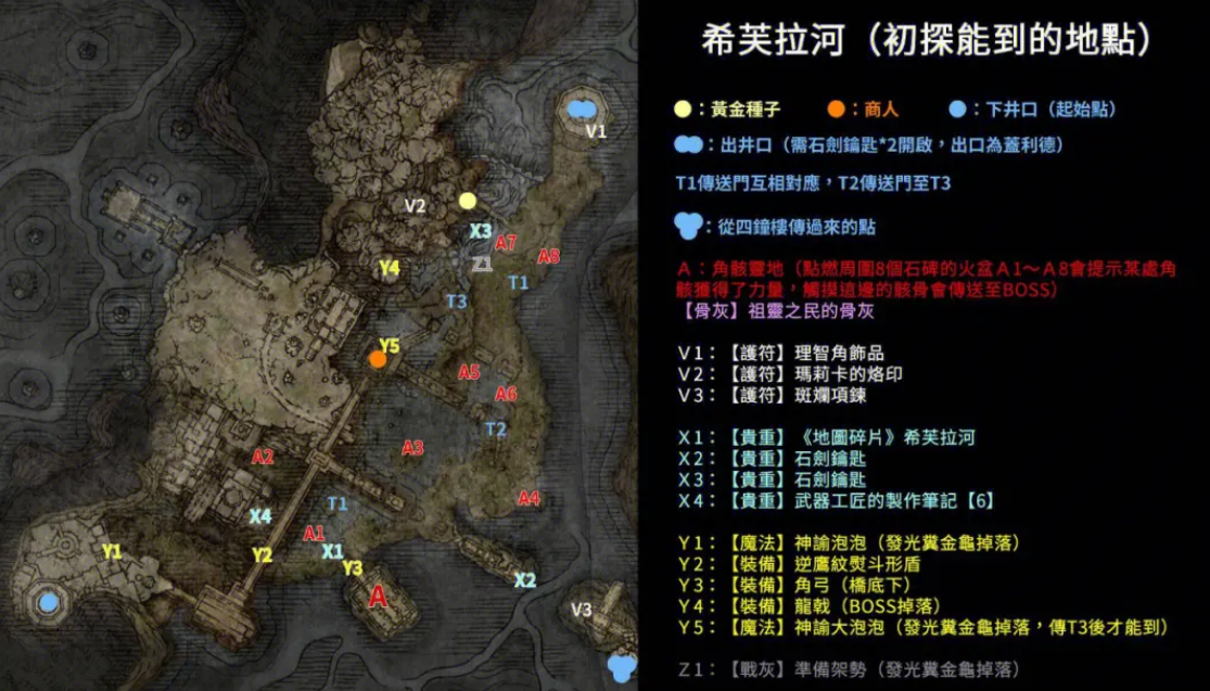 艾尔登法环地图全收集物攻略 艾尔登法环地图全收集物攻略