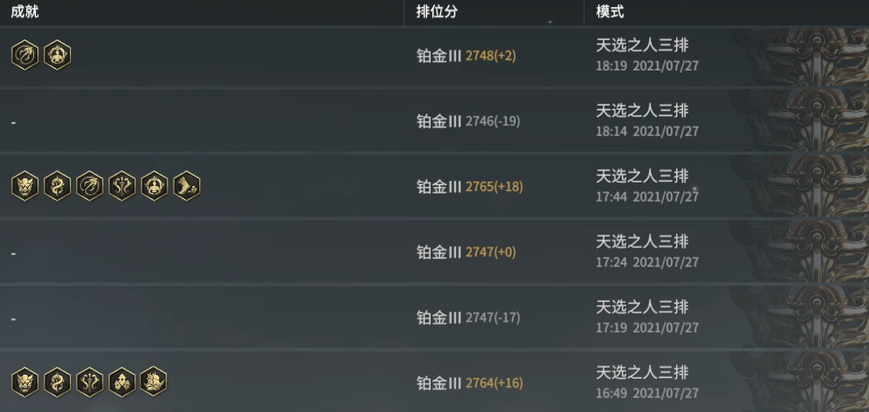 永劫无间人物成就有什么用 永劫无间人物成就有什么用