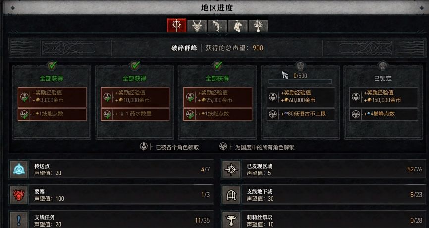 暗黑破坏神怎么升级快 暗黑破坏神怎么升级快