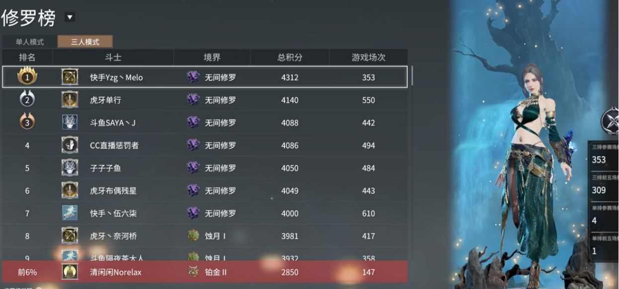 永劫无间怎么才能到无间修罗 永劫无间怎么才能到无间修罗