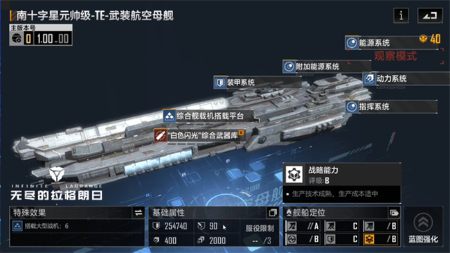 无尽的拉格朗日舰船功能有哪些 无尽的拉格朗日舰船功能有哪些