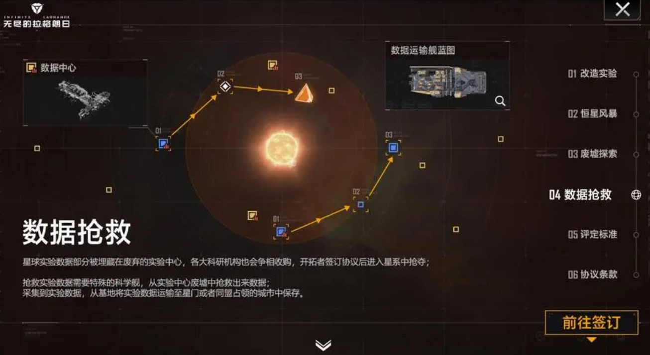 无尽的拉格朗日晶体怎么换 无尽的拉格朗日晶体怎么换