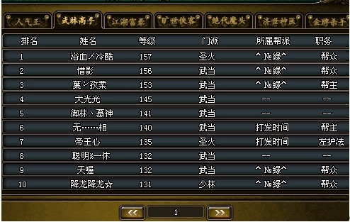 侠义ol全职业技能怎么样 侠义ol全职业技能怎么样