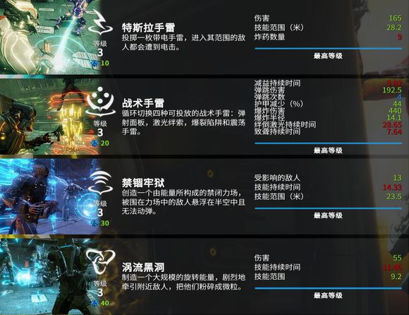 星际战甲工程统帅系统在哪刷 星际战甲工程统帅系统在哪刷