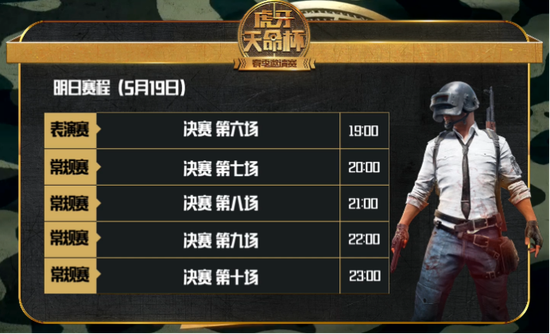 反恐精英联赛积分有什么用