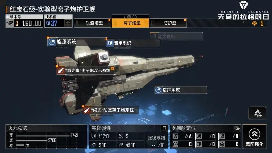 无尽的拉格朗日卫士怎么得