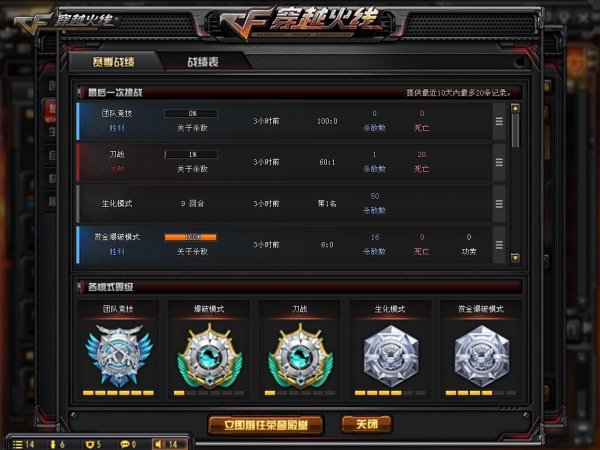 穿越火线枪王段位怎么显示