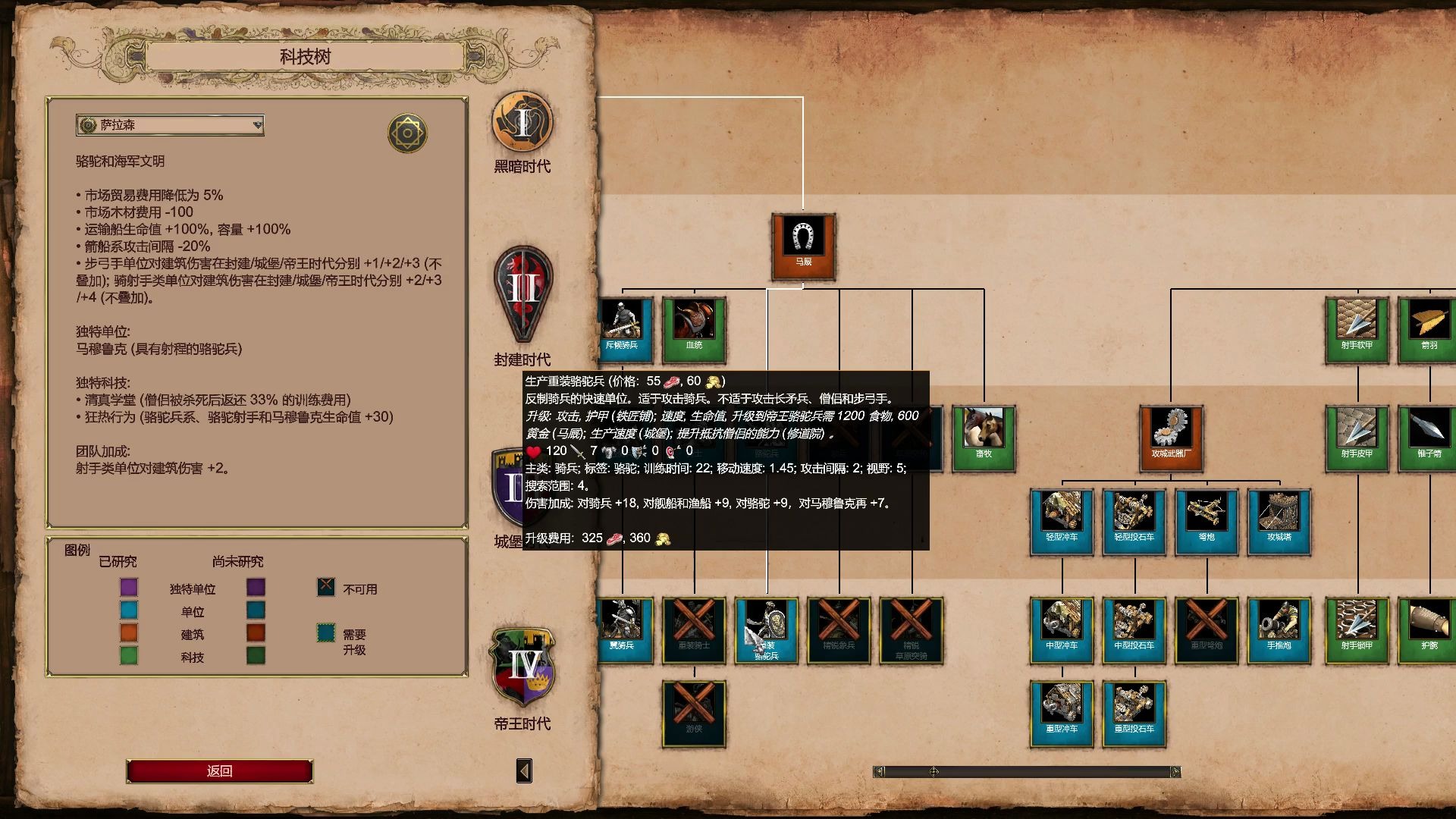 帝国时代2前期怎么发育装备 帝国时代2前期怎么发育装备
