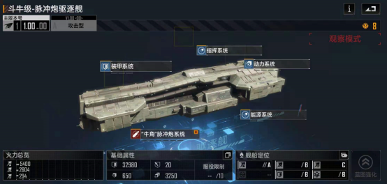 无尽的拉格朗日斗牛怎么加点
