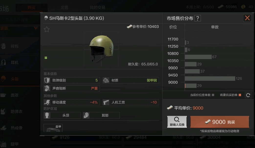 暗区突围头盔有哪些