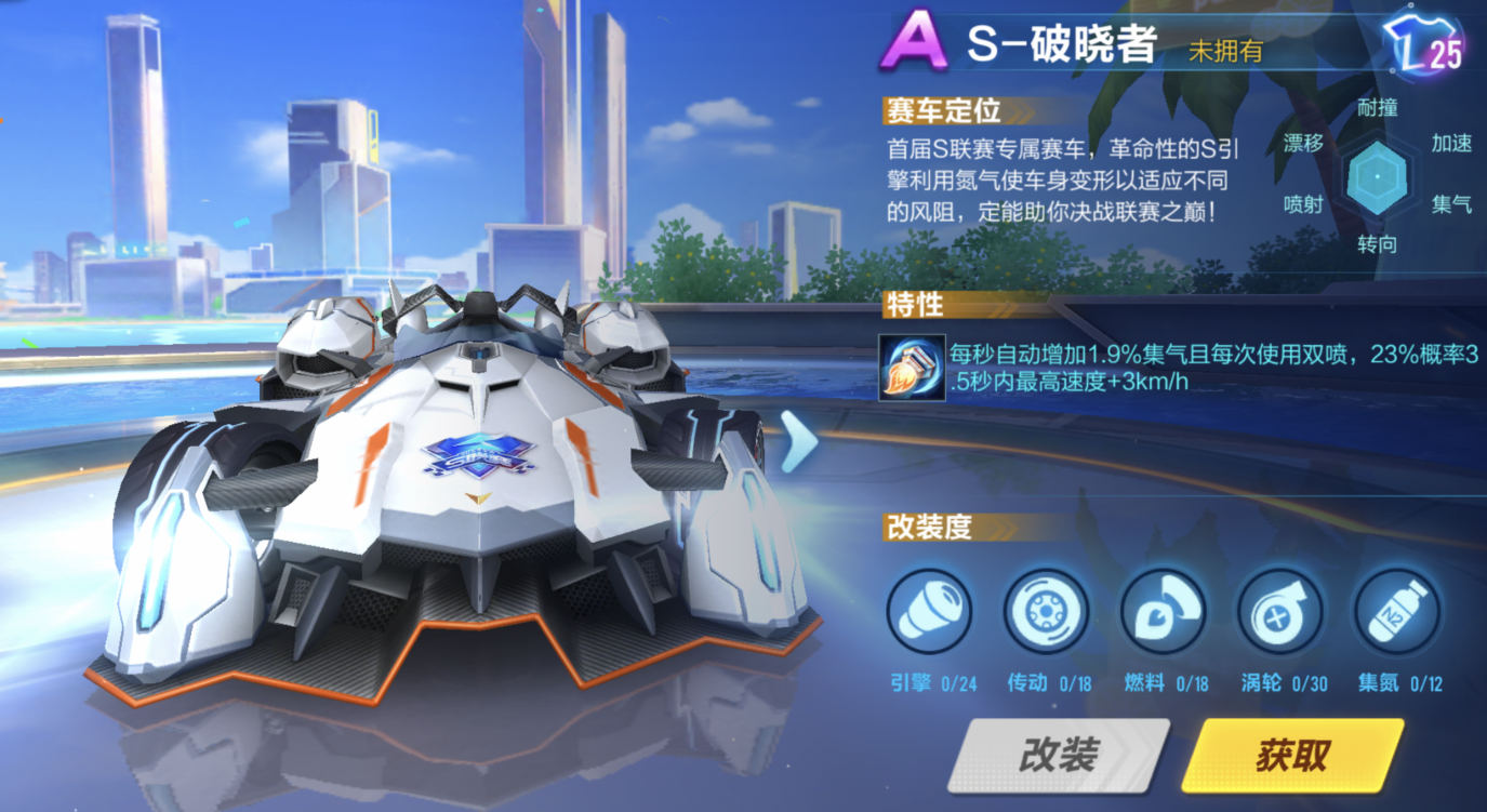 qq飞车竞速什么宠物最好 qq飞车竞速什么宠物最好