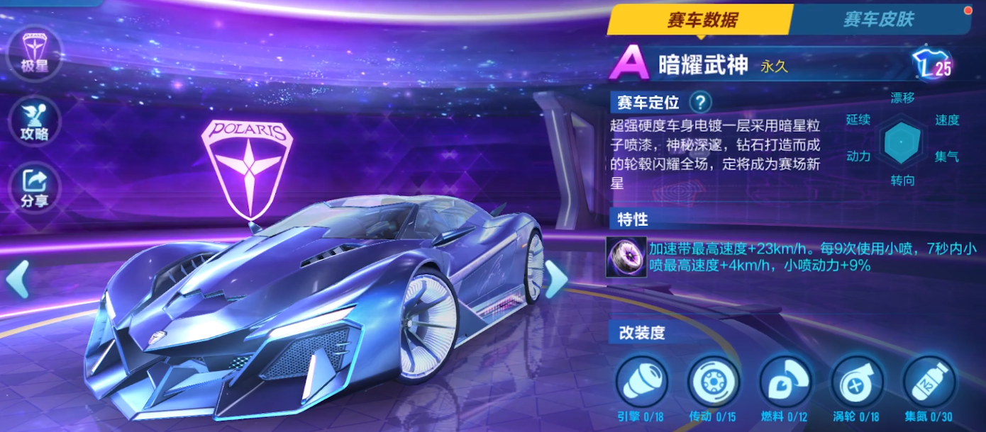 qq飞车五喷a车有哪些
