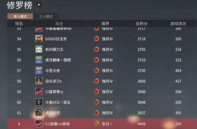 永劫无间怎么英雄积分加的多 永劫无间怎么英雄积分加的多