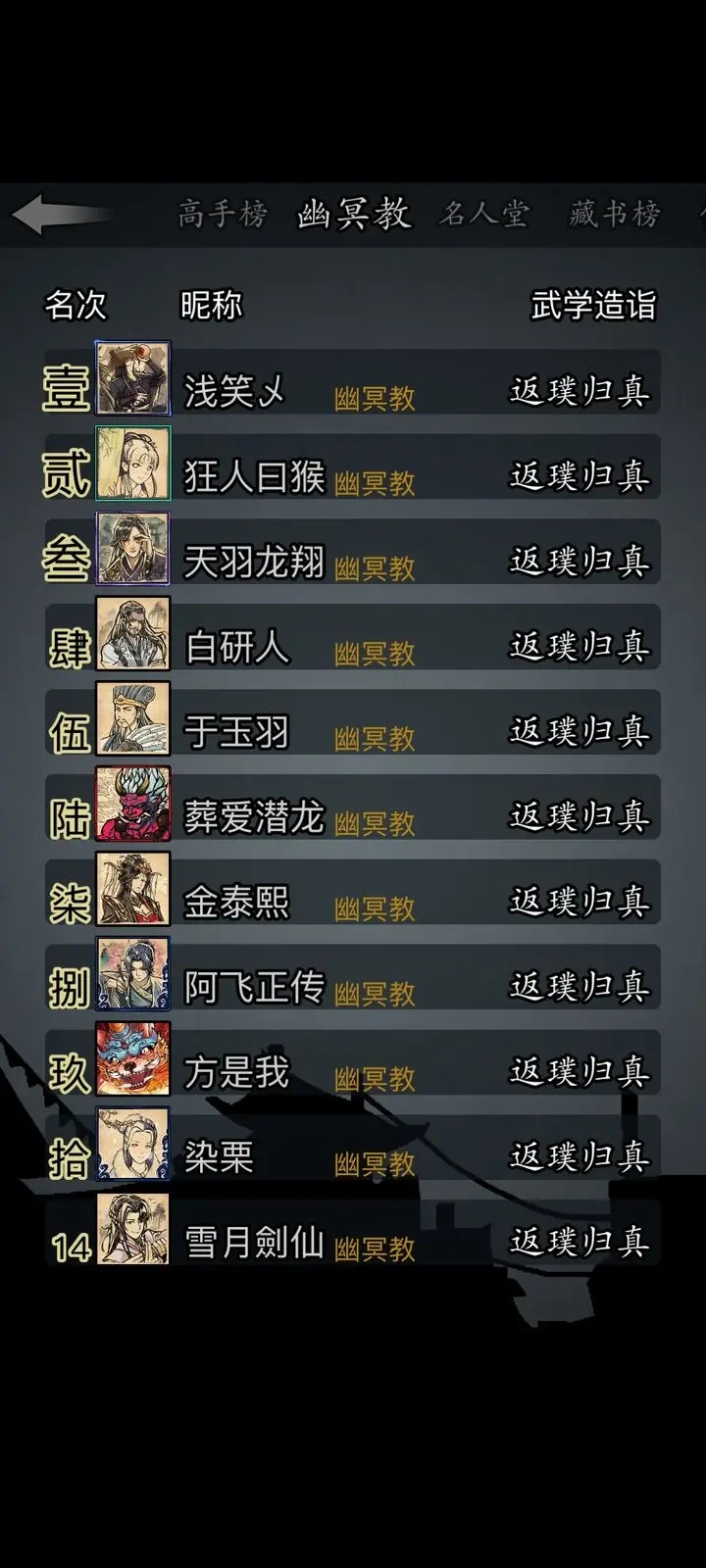 放置江湖长生诀怎么提升等级