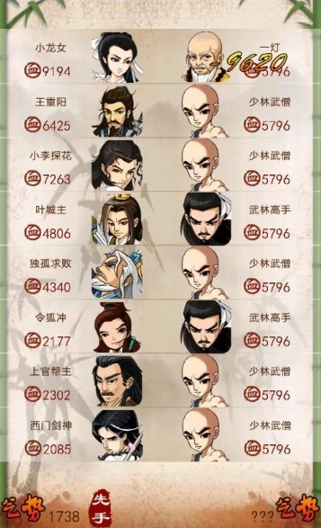 大掌门3西门阵容怎么玩