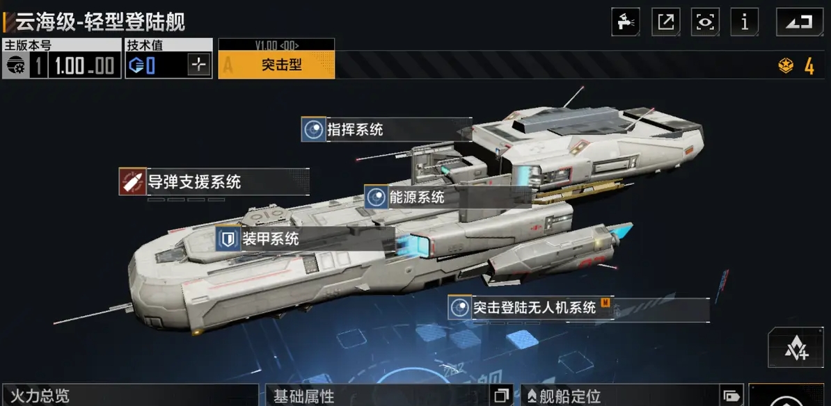 无尽的拉格朗日舰队怎么回到前哨