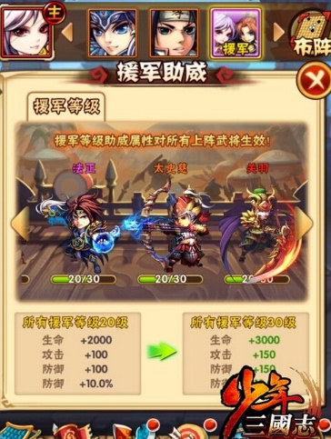 少年三国志援军助威有什么技巧
