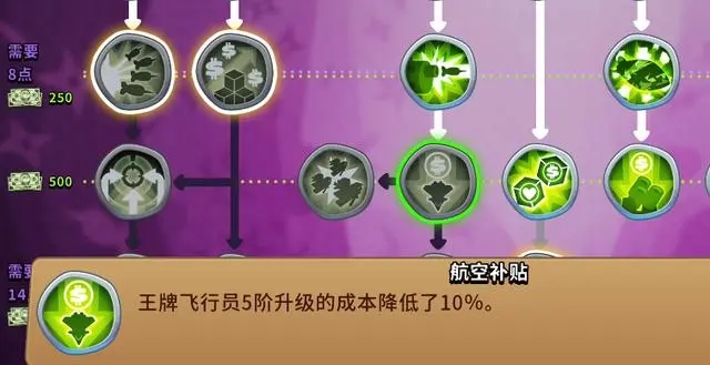 《气球塔防6》评测：简单的“猴子射气球”,怎么会这么爽？