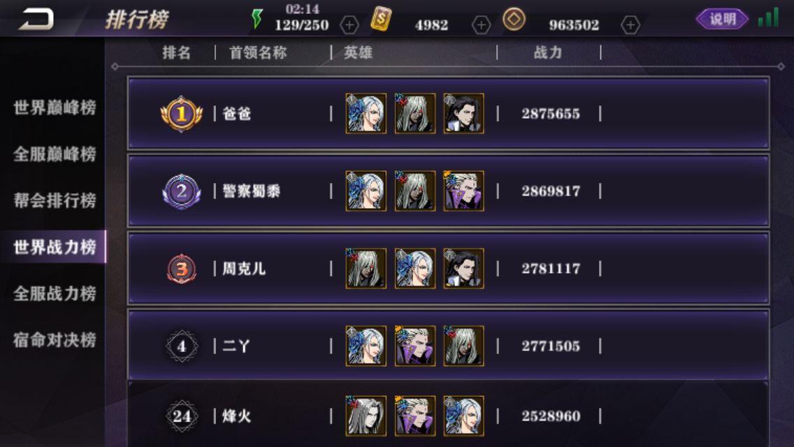 影之刃1战力怎么上