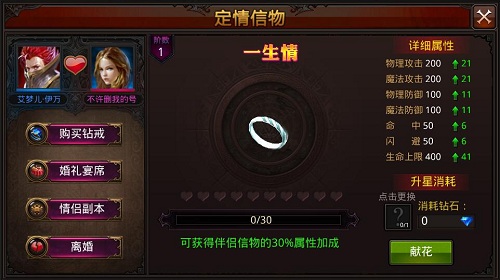 全民奇迹怎么结婚获得戒指