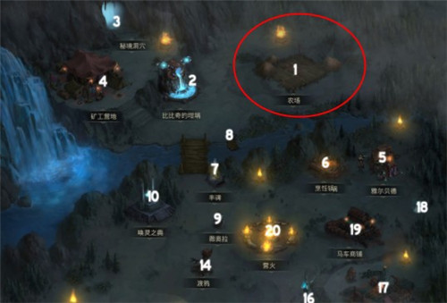 地下城堡3圆形传送阵怎么用