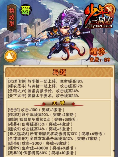 少年三国志蜀国最佳阵容是什么