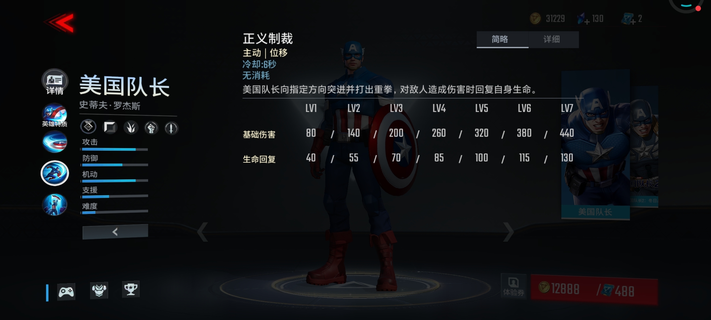 漫威超级战争美国队长怎么样
