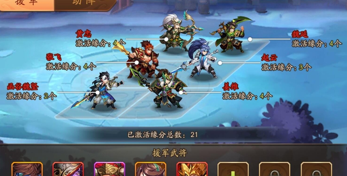 少年三国志缘分最多的阵容是哪个