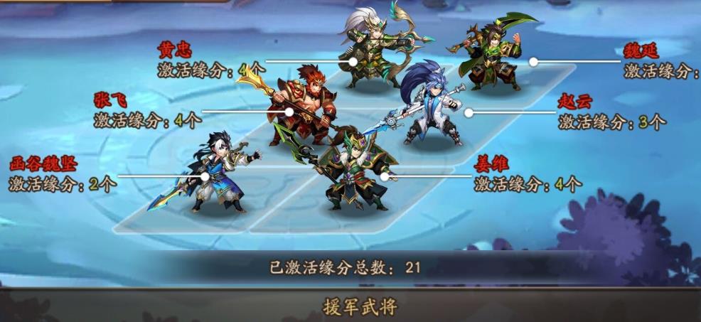 少年三国志帝皇侠技能怎么样