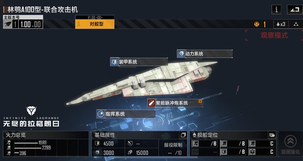 无尽的拉格朗日物资怎么买