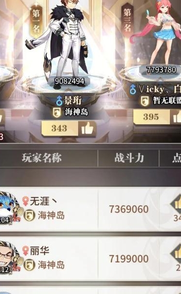 斗罗大陆猫头鹰天赋怎么点