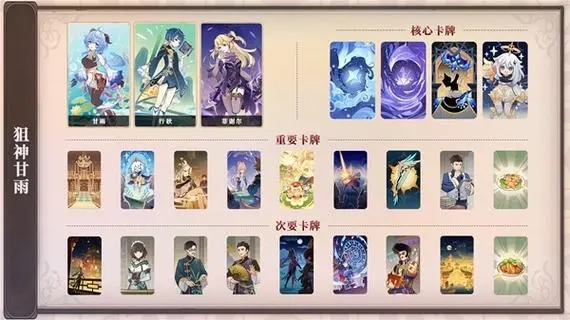 原神七圣召唤群攻流卡组怎么搭配 原神七圣召唤群攻流卡组怎么搭配