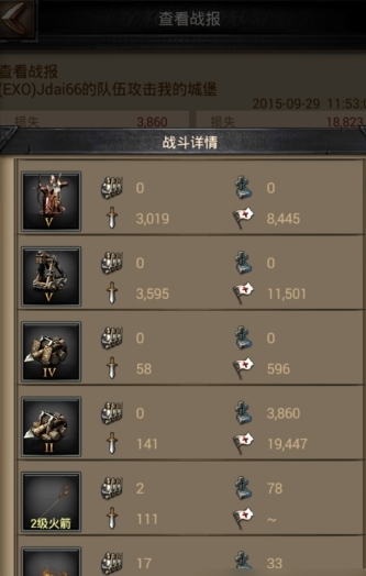 列王的纷争防御者护甲属性怎么样 列王的纷争防御者护甲属性怎么样