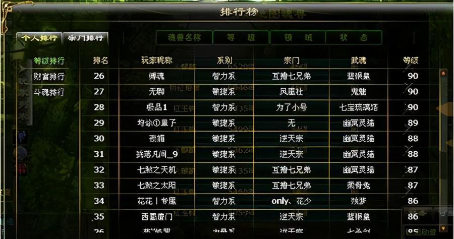 斗罗大陆游戏雷霆万钧怎么得 斗罗大陆游戏雷霆万钧怎么得