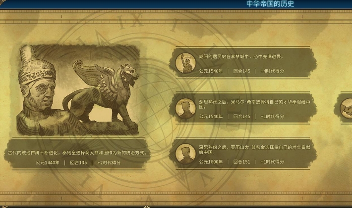 文明6秦始皇古典政体选什么