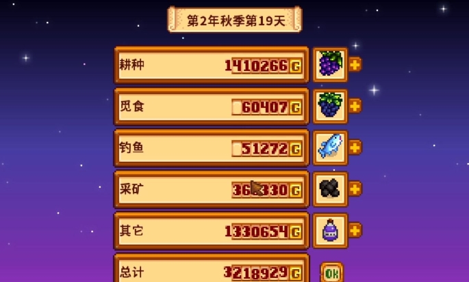 星露谷物语第二年什么东西涨价