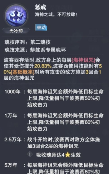 斗罗大陆神使技能怎么加点 斗罗大陆神使技能怎么加点