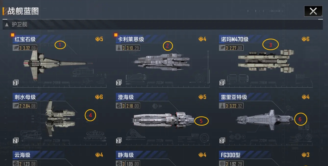 无尽的拉格朗日红宝石怎么加点