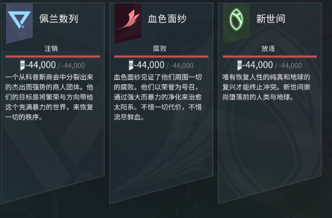 星际战甲需要段位2是什么意思