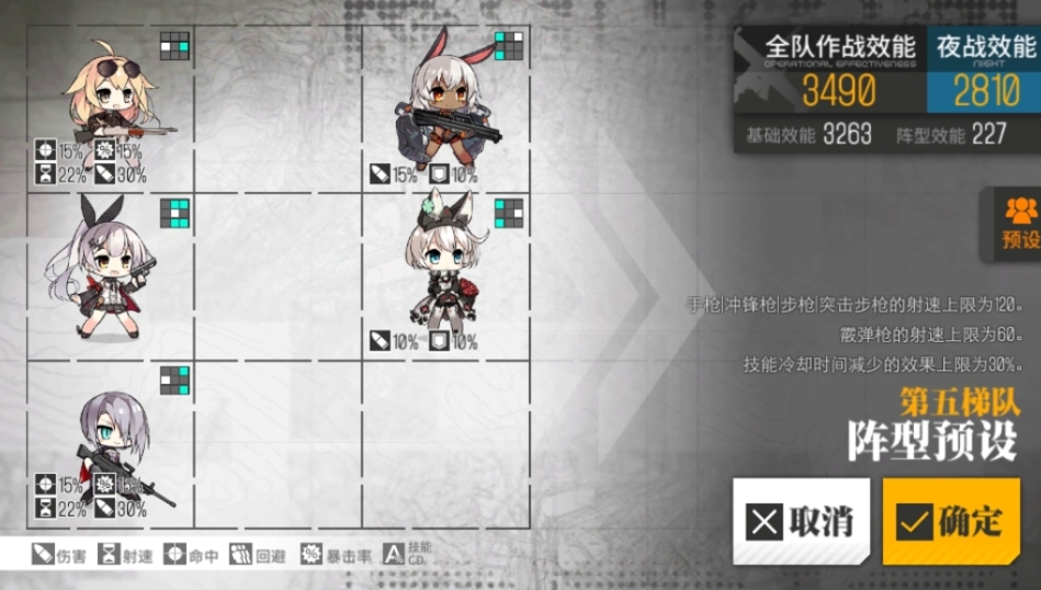 少女前线97式霰怎么样