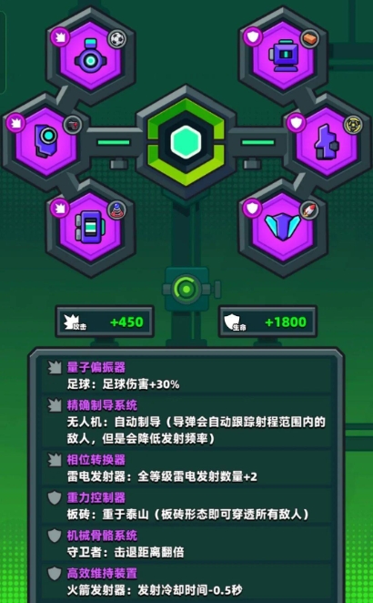 弹壳特攻队科技配件怎么才能用