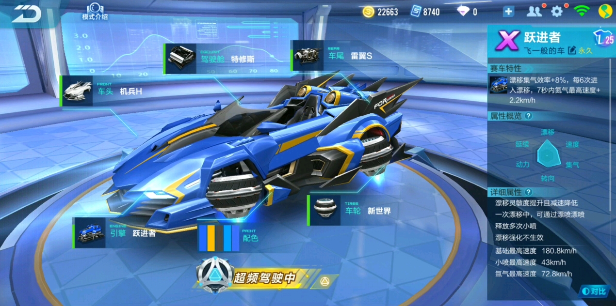 qq飞车哪个车跑道具好 qq飞车哪个车跑道具好